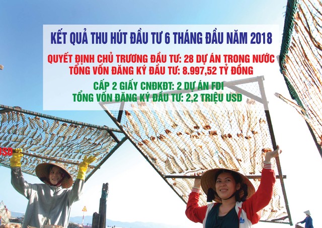 Giao lưu trực tuyến với lãnh đạo UBND tỉnh Phú Yên: Cơ hội Kl99ok phiên bản mới vào Phú Yên ảnh 111